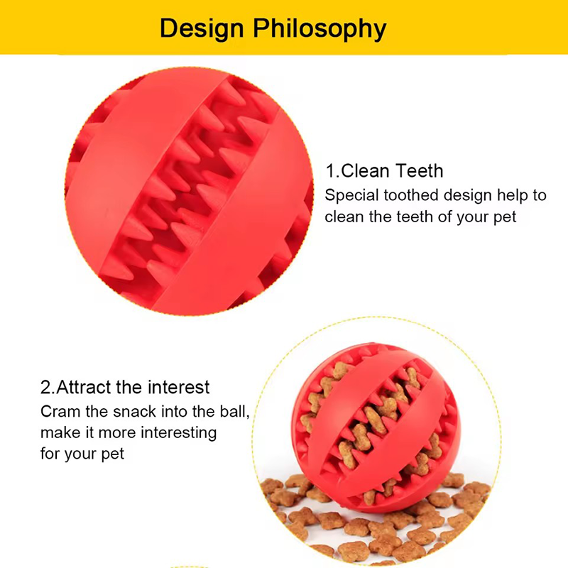 Dog Treat Dispensing Toy Ball  - đánh giá và giá Rubber Treat Dispensing Dog Toy